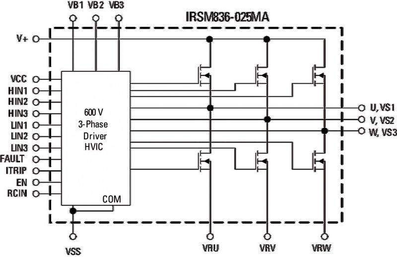 Bild 2: Aufbau und elektrischer Schaltplan eines µIPM IRSM836-035MA. (Bild: IRF)