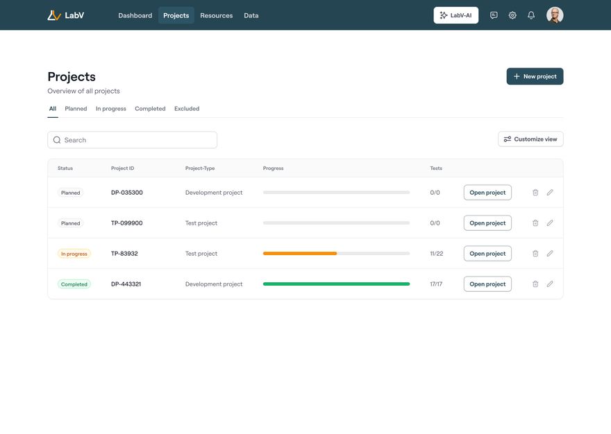 01-projekt-u--bersicht-alle-2x (LabV Intelligent Solutions GmbH)