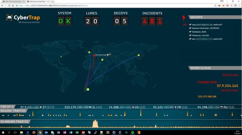 Live-Ansicht der Cybertrap-GUI mit Daten bzgl. zu den eingerichteten Ködern des Datenverkehrs und der erkannten Attacken innerhalb der Fake-Umgebung. (Cybertrap)