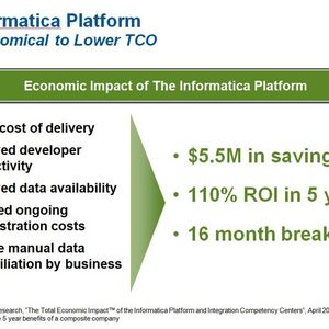 Eine 2009 von Forrester Research veröffentlichte Studie „The Total Economic Impact of the Informatica Platform and Integration Competency Centers” erklärt die wirtschaftlichen Auswirkungen einheitlicher Datenintegrationsplattformen sowie der Nutzung eines Integration Competency Centers (ICC) auf die Arbeitsweise von Unternehmen. Demnach kann die Nutzung einer standardisierten Datenintegration über einen Zeitraum von fünf Jahren Einsparungen von bis zu 5,5 Mio. US-Dollar sowie einen Breakeven-Point innerhalb von 16 Monaten ermöglichen. Außerdem soll es möglich sein, einen 110-prozentigen Return-on-Investment drei Jahre nach Implementierung der Lösung zu erreichen.