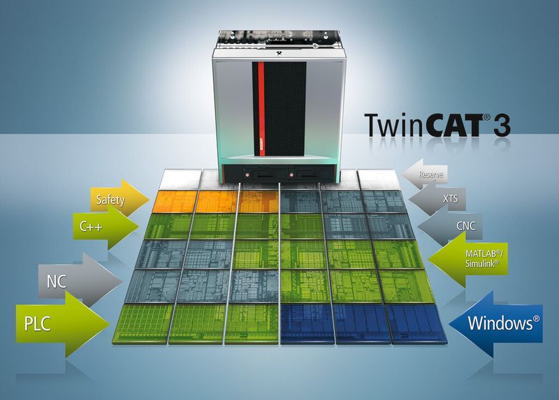 Der Industrieserver C6670, eine Many-Core-Steuerung von Beckhoff (Bild: Beckhoff)