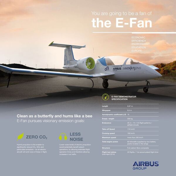 Das Elektro-Flugzeug E-Fan 2.0 von Airbus soll mit 120 Lithium-Polymer-Akkus eine Flugzeit zwischen 45 bis 60 Minuten ermöglichen. Die Version 4.0 ist bereits in der Entwicklung. (Bild: Airbus)