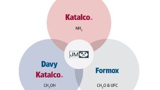 Formox: integriertes Verfahren für die UFC-Produktion (Bild: Johnson Matthey)