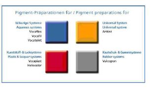 Arichemie hat verschiedene Systeme von Pigment-Präparationen im Programm, etwa Vacoflex für wässrige Anwendungen. (Archiv: Vogel Business Media)