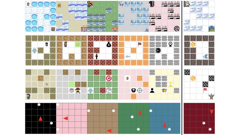 Ein neues KI-gestütztes System erstellt Pläne für langfristige, komplexe Aufgaben etwa doppelt so gut wie einige bestehende Methoden. Die Forscher bewerteten ihr System, indem sie untersuchten, wie gut es Pläne zur Erreichung von Zielen in sechs 2D-Gitterwelten erstellen konnte, wie sie hier gezeigt werden.(Bild:  Mit freundlicher Genehmigung der Forschenden)
