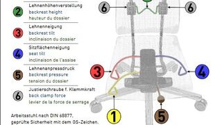 EinstellanleitungKLIMASTAR ()