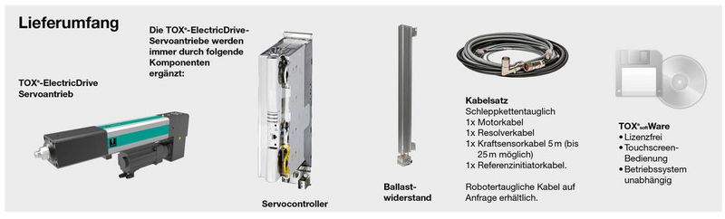 Das modular konzipierte Baukastensystem Tox-Electricdrive ermöglicht individuelle Antriebslösungen. (Tox Pressotechnik)
