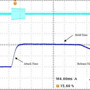 Bild 2:  Der vollständige Regelzyklus nach kurzzeitigem Anlegen eines großen Signals. Die Haltezeit des MAX9756 beträgt 50 ms. Ansprech- und Ausschwingzeiten werden durch eine externe Beschaltung bestimmt.