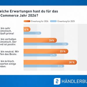 Welche Erwartungen hast Du für das E-Commercee-Jahr 2026?(Bild:  Händlerbund)
