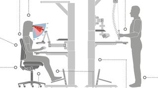 ergonomie-pdf-screenshot (item Industrietechnik GmbH)