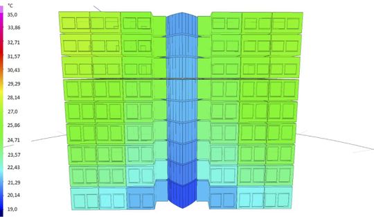 (Bürogebäude ohne Nachtauskühlung (5 Uhr). Bild: InnoVision GmbH)