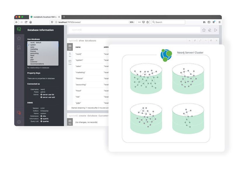 Neo4j 4.0 unterstützt die Nutzung mehrerer Datenbank gleichzeitig. (Neo4j)