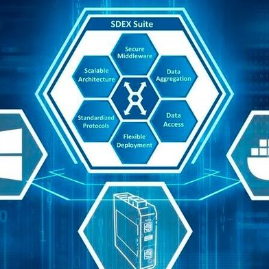 Softing SDEX Suite – All-in-One Plattform für industrielle Datenintegration  (Bild: Softing Industrial)