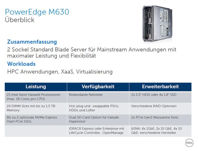 Abbildung 8: Und hier eine weitere Variante: Das Chassis ist ein bekanntes:  „M1000e“ , das „große“ Blade Enclosure; es kann den neuen Blade-Server M630 aufnehmen, ebenso das vergleichsweise kleine System „Poweredge VRTX“ . (Bild: Dell)