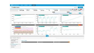 HP StormRunner Load ermöglicht Last- und Performance-Tests für Web-Anwendungen und mobile Apps und steht als Cloud-Service zur Verfügung. (Bild: HP)