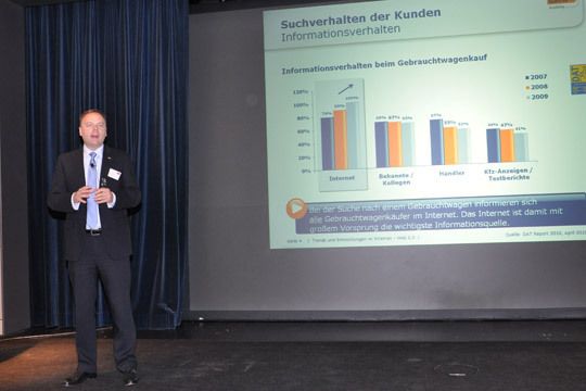 Peter Lorenzen, Autoscout 24, referierte über die Entwicklungen in Sachen Web 2.0. (Archiv: Vogel Business Media)