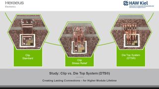 heraeus-electronics-dts-vs-clip-teaser-logo (HET Internal)