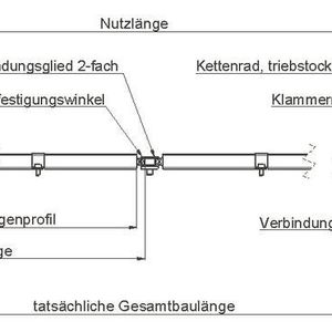 Die Online-Berechnung für Kettenzahnstangen unterstützt Kunden bei der Ermittlung der passgenauen Produkte.