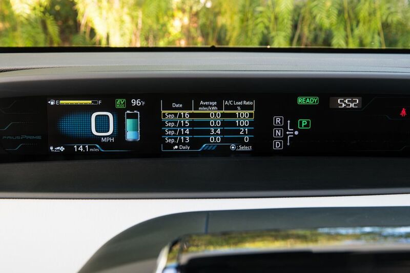 Ein Display auf dem Armaturenbrett informiert über den Benzin- und Batteriestand. (Toyota)