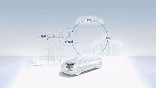 Until e-mobility is further expanded, e-fuels can help make mobility CO2 neutral in the medium and long term.  (bosch)