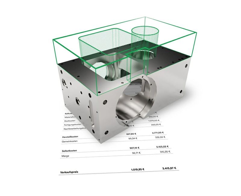 (Quelle:  Spanflug Technologies /Adobe Stock/pavlodargmx.net)