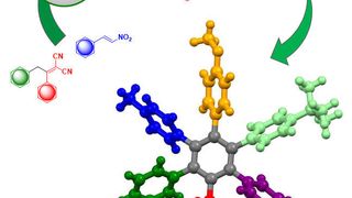In einer vierstufigen, unkomplizierten Domino-Reaktion lässt sich nun ohne Zuhilfenahme von – zum Teil giftigen – Metallen eine Ausgangsverbindung herstellen, aus der sich solche asymmetrischen HAB in großer Ausbeute synthetisieren lassen. (FAU/Svetlana Tsogoeva)