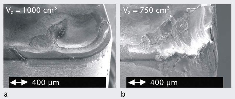 Bild 2: Verschleißverhalten von Wendeschneidplatten bei Einsatz von Emulsion beim Drehen mit Schnittgeschwindigkeiten von 250 (a) und 300 m/min (b). Werkstoff 42CrMo4+QT, Schwefelgehalt 0,0076%, Schneidstoff P10-S1, Vorschub f = 0,3 mm, Schnitttiefe ap = 2 mm, Kühlschmierstoff Emulsion, Zerspanvolumen variiert. (Archiv: Vogel Business Media)