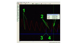  (Archiv: Vogel Business Media)