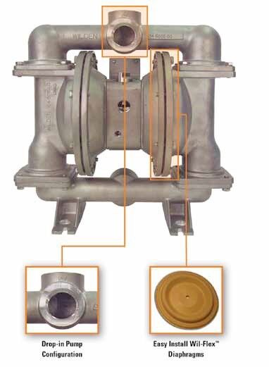 Wilden air-operated double-diaphragm (AODD) pumps are ideal for handling emulsions because they offer a level of safety and reliability (Picture: Wilden and Pump Solutions Group)