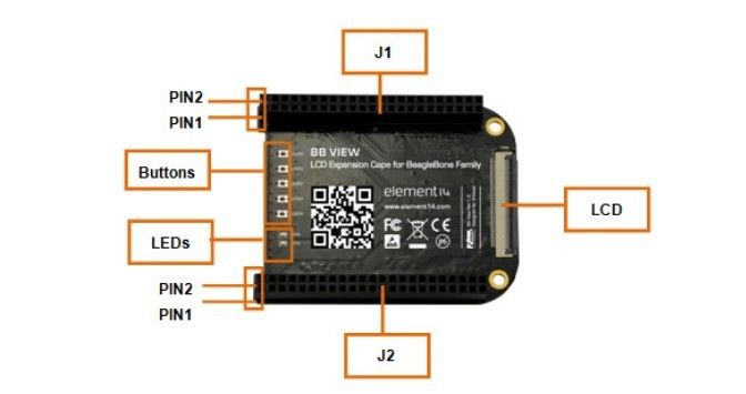 Display-Installation BB-View: Pin-Platzierungen auf dem BB-View (Bild: Farnell)