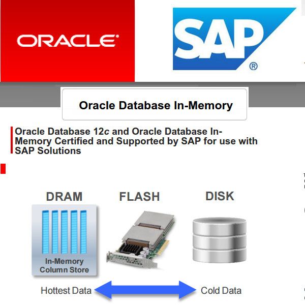 SAP setzt seine Zertifizierunfgsstrategie für Oracle fort.