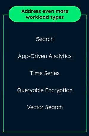 MongoDB sieht sich gut positioniert, Workloads wie diese zu übernehmen. (Bild: MongoDB)