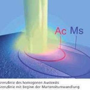 Zwei Messsysteme  ... sichern mit einer Genauigkeit von +/- 5 °C die zuverlässige Einhaltung der Temperaturen (Ac = Grenzlinie des homogenen Austenits, Ms = Grenzlinie zum Beginn der Martensitumwandlung). Bilder: Härterei Gerster