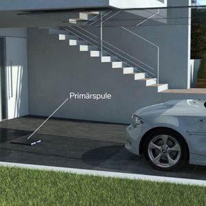 Der entscheidende Vorteil der induktiven Stromversorgung gegenüber herkömmlichen Ladestationen besteht in der kabellosen Verbindung zwischen dem Einspeisepunkt und der Hochvoltbatterie des Fahrzeugs.