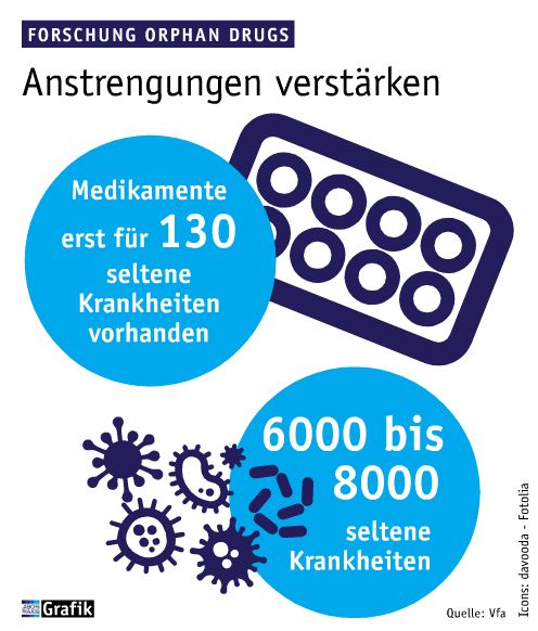 März Ausgabe 2016  Anstrengungen verstärken  (Bild: Laborpraxis)