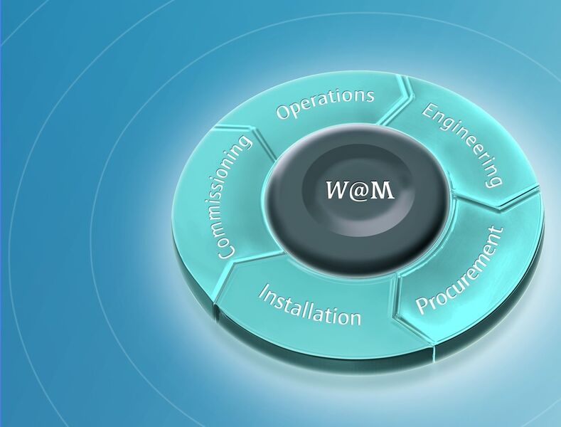 Mit W@M von Endress+Hauser können Informationen rund um Anlagen-Komponenten  dokumentiert, analysiert und verwaltet werden. (Endress+Hauser)