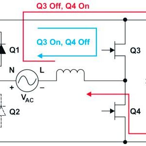 Bild 4: Stromflüsse während der negativen Halbwelle der Netzspannung. (Bild:  Texas Instruments)