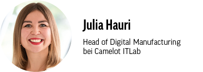 (Bild: Camelot ITLab)