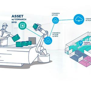 Asset Tracking in der Fertigung(Bild:  Comarch)