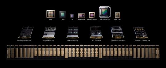 Neue Chips, neue Racks und neue Leistungshorizonte bringt die „Vera-Rubin“-Plattform von Nvidia hervor.(Bild:  Rüdiger/Nvidia)