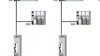 Zur Vernetzung und Digitalisierung sind laut Bosch Rexroth offene Automatisierungslösungen gefragt. (Bosch Rexroth AG)
