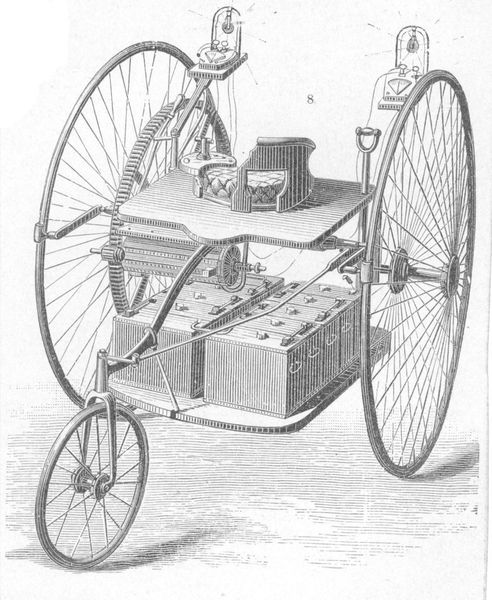 Die einzigen zwei noch existierenden Kupferstiche des ersten straßentauglichen Elektroautos der Welt von Ayrto & Perry (1881). (Museum Autovision)
