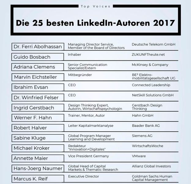 Bei den 25 Top Voices handelt es sich um folgende Mitglieder (alphabetische Reihenfolge) (marconomy / LinkedIn)