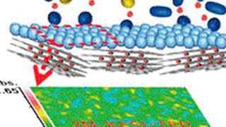 Der Triethylphosphat-Kaliumsalz-Elektrolyt ist nicht brennbar und ermöglicht bei Konzentrationen von 0,9 bis 2 Mol pro Liter stabile Lade- und Entladezyklen. (Wiley-VCH)