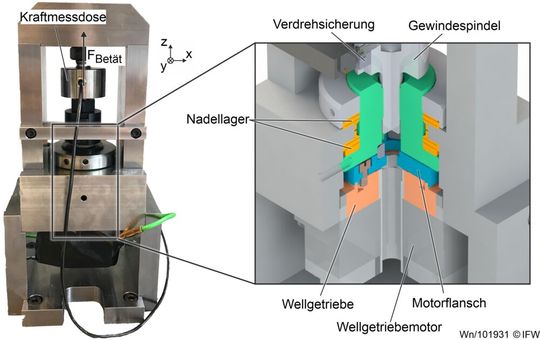 Bild 2: Prüfaufbau zur Untersuchung der Kraftdynamik.(Bild:  IFW)