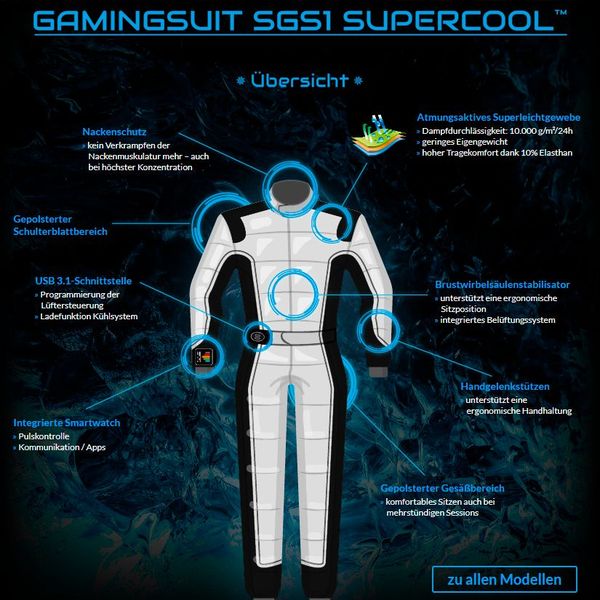 Damit Gamer auch bei heißen Spielen kühlen Kopf bewahren: Alternate stellte zum 1. April den Gamingsuit SGS1 SUPERCOOL vor. (Bild: Alternate)