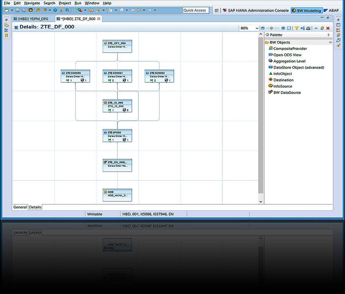 Prozesse in BW/4HANA lassen sich grafisch in SAP HANA Studio modellieren. (SAP)
