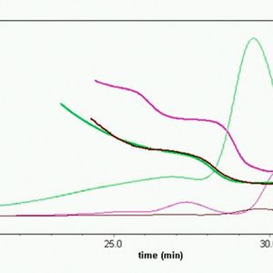 (Bild: Wyatt Technology)