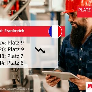 (Bild:  MM Maschinenmarkt)