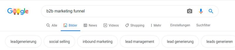 Ein Beispiel der Ergebnisse auf Google Bilder für den Suchbegriff „B2B Marketing Funnel“.